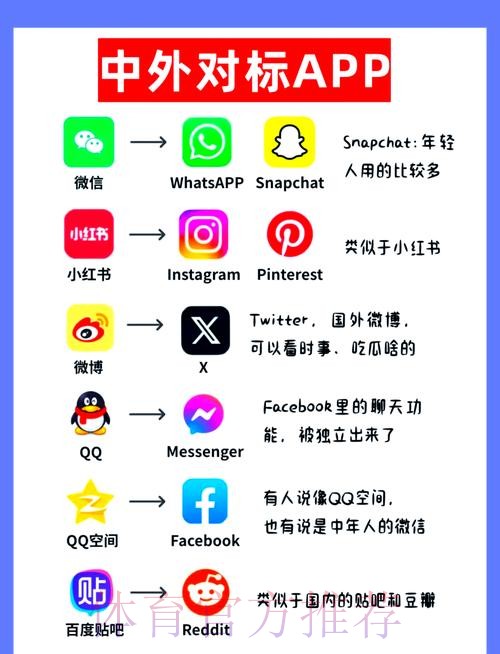 如何轻松下载世界杯外围平台的多种方式