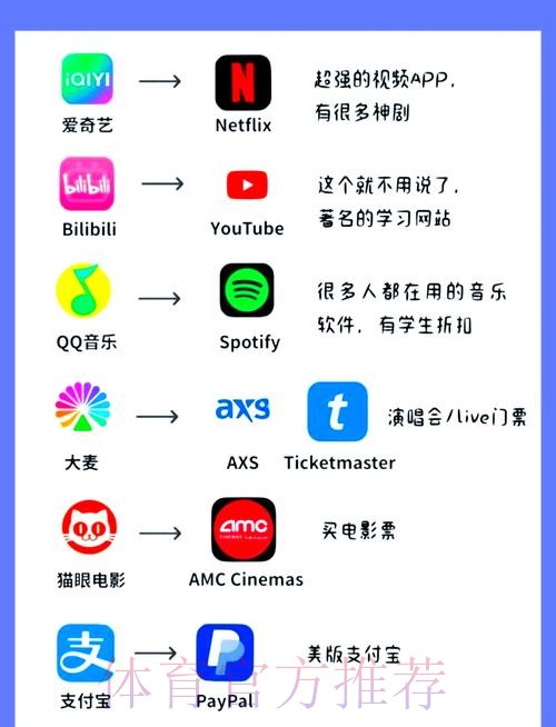 如何轻松下载世界杯外围平台的多种方式