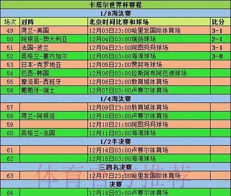 全面解析世界杯比分统计平台功能与优势 全面解析世界杯比分统计平台功能与优势