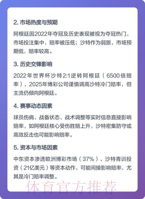 深入解读世界杯赔率分析