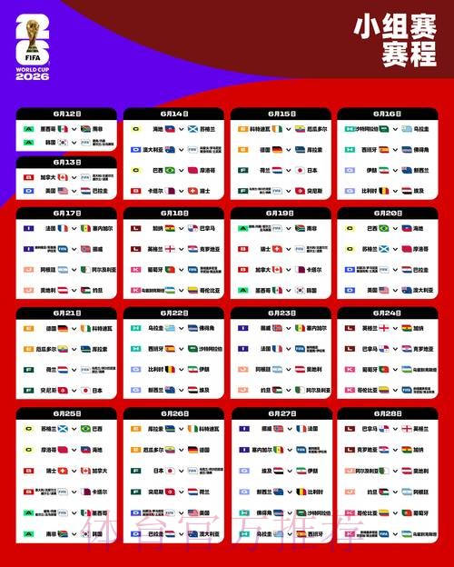 2026年世界杯参赛球队数据深度分析