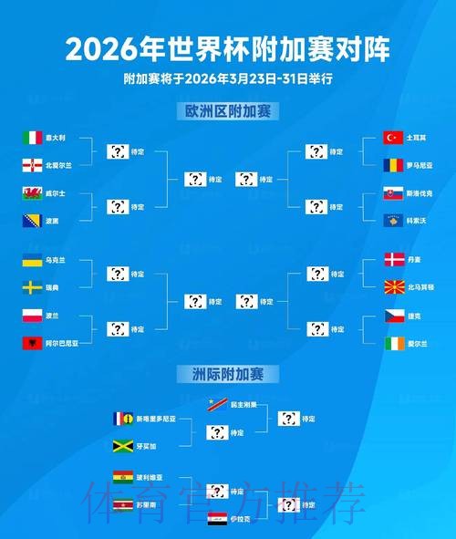 探索世界杯2026的赛事亮点与球队分析