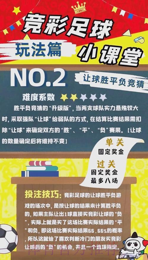 世界杯买球投注攻略大全